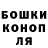Еда ТГК марихуана Marin Kovacevic